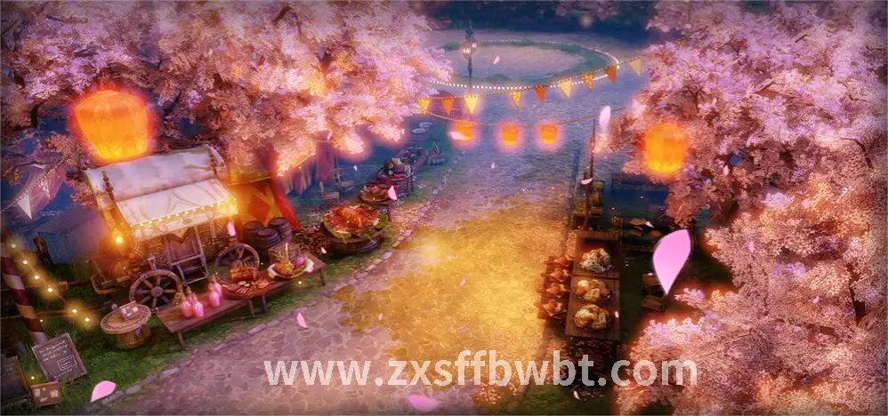 成长路线