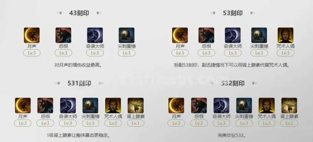教程
