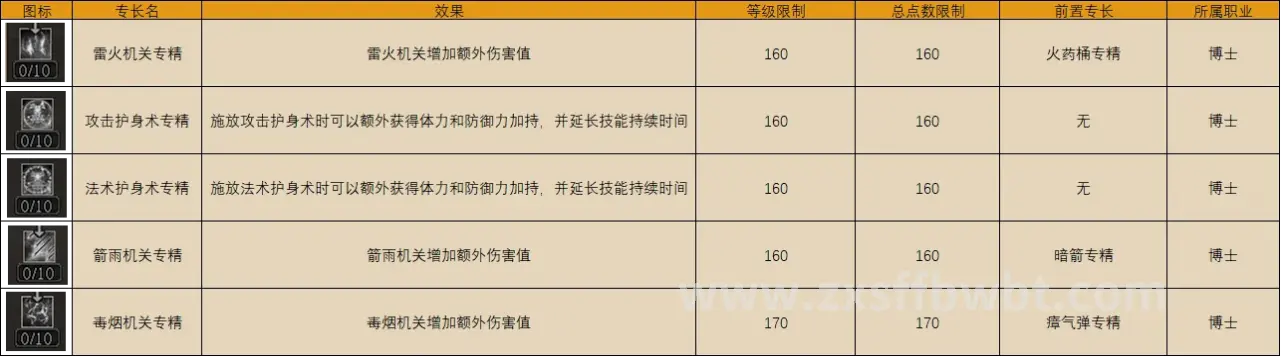 诛仙装备