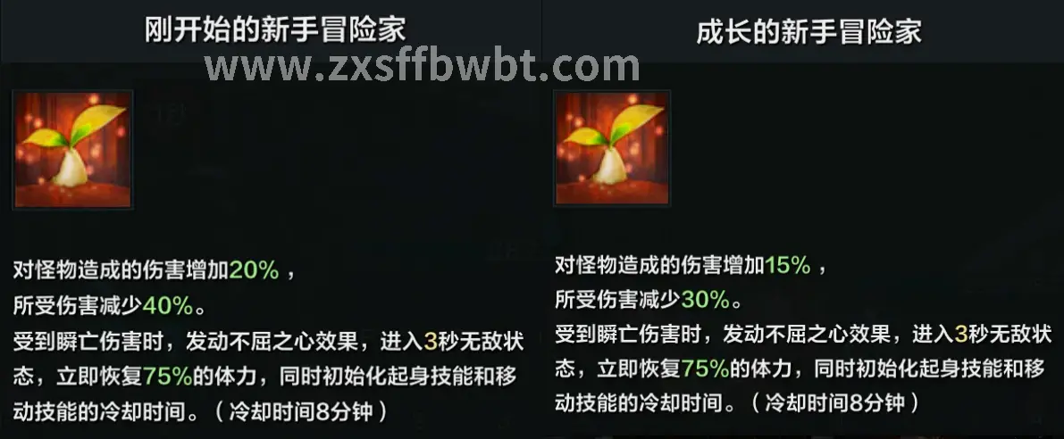 极品装备