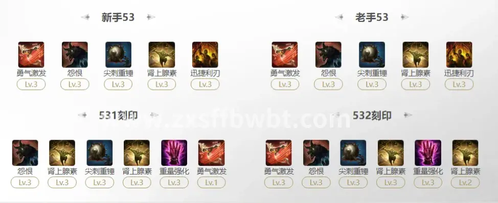 诛仙装备界面